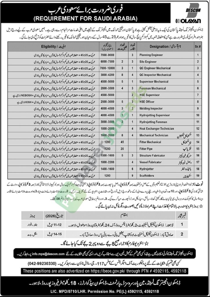 Engineer / Inspector / Supervisor - Descon