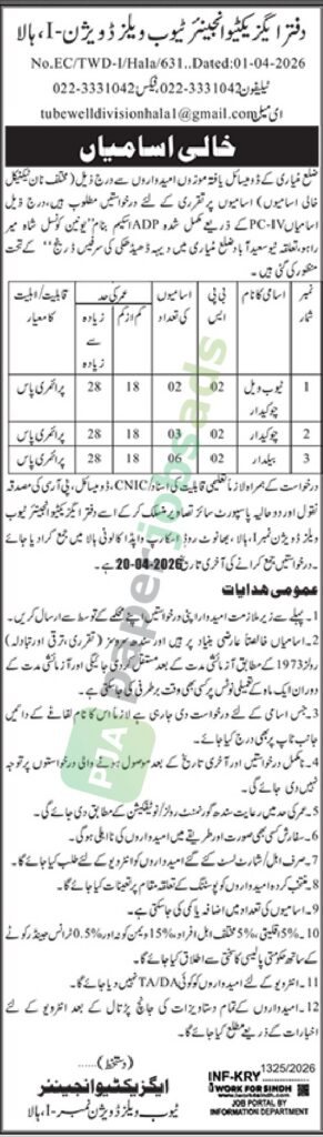 Tube Well Chowkidar / Chokidar / Beldar - Office of the Executive Engineer, Tube Wells Division